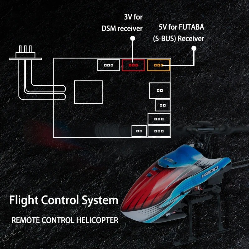 Helicópteros WLtoys RC K200 K1 - Rc Helicopter Gyro reseña y precio